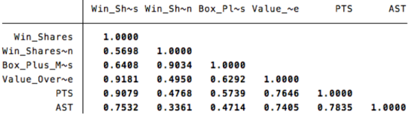 figure1b